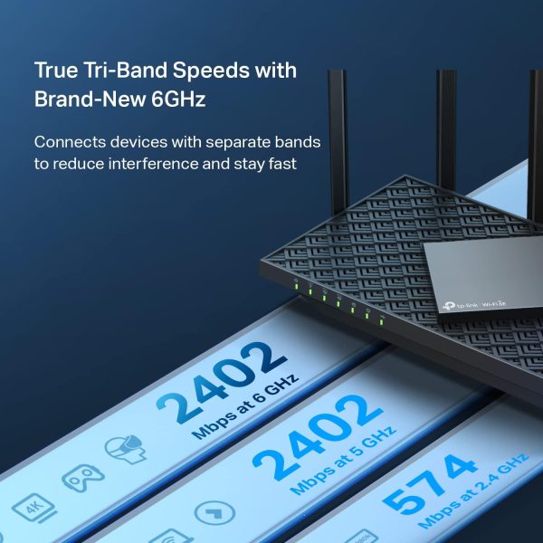 Limited-Time Sale for Summer Surprises AED 99د.إ:TP-Link AXE5400 Tri-Band WiFi 6E Router (Archer AXE75)- Gigabit Wireless Internet Router, ax Router for Gaming, VPN Router,...