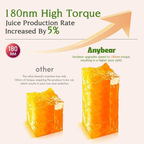 Summer Final Clearance Just AED 89د.إ:Cold Press Juicer, 200W Slow Juicer 4.3" Large Feed Chute Fit Whole Fruits Vegetables | Upgraded Auger | Tritan Material | BPA Free | Juice...